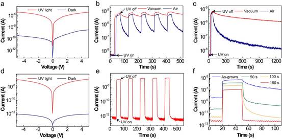 Figure4-0731